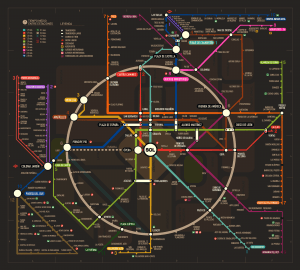 Plano/Mapa del metro de Madrid